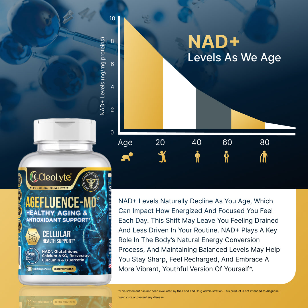 AGEFLUENCE-MD® – Advanced 7-in-1 Longevity Featuring NAD+, Organic SelenoExcell® Selenium Blend Formulated By Doctors for Cellular Energy, Brain Focus & Healthy Aging