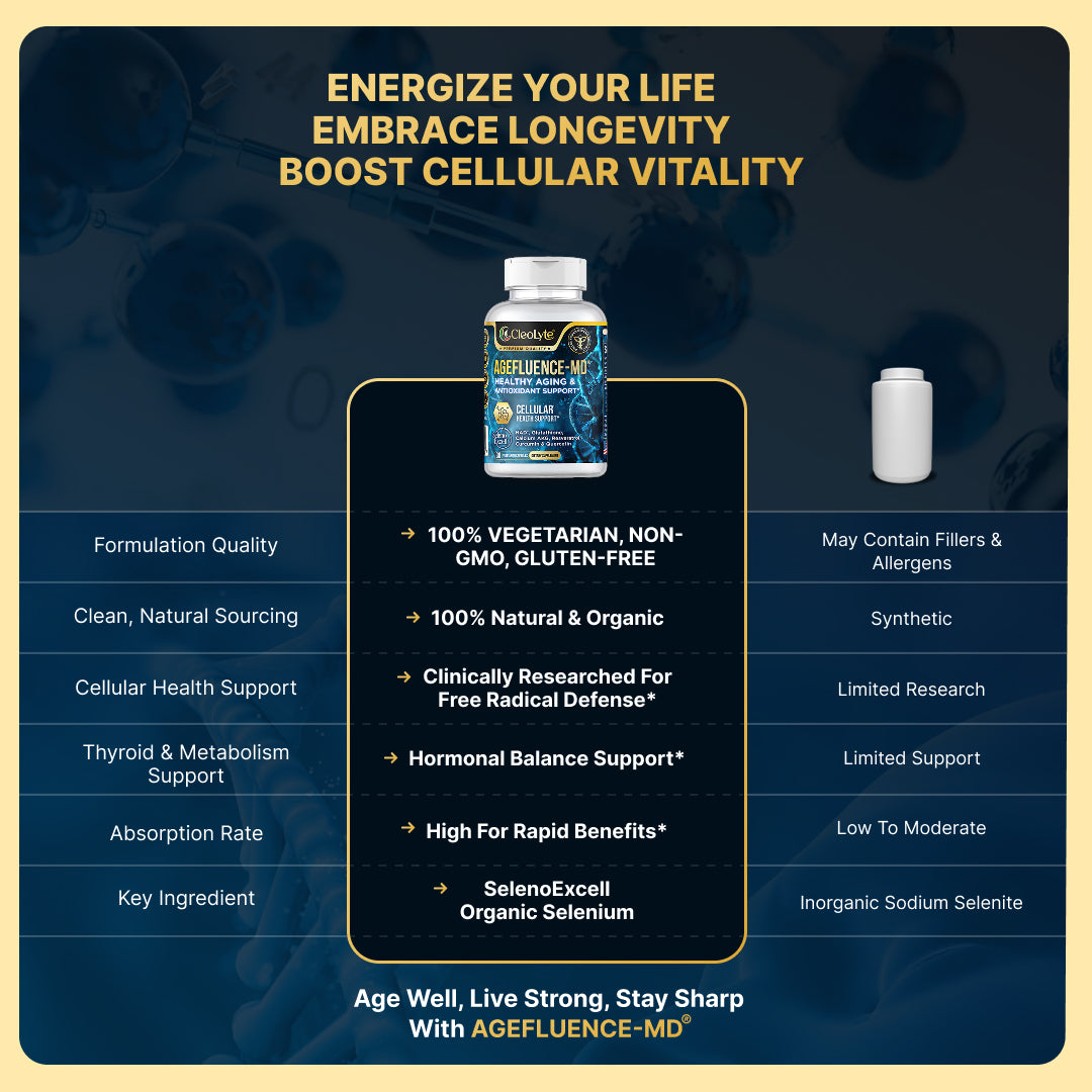 AGEFLUENCE-MD® – Advanced 7-in-1 Longevity Featuring NAD+, Organic SelenoExcell® Selenium Blend Formulated By Doctors for Cellular Energy, Brain Focus & Healthy Aging