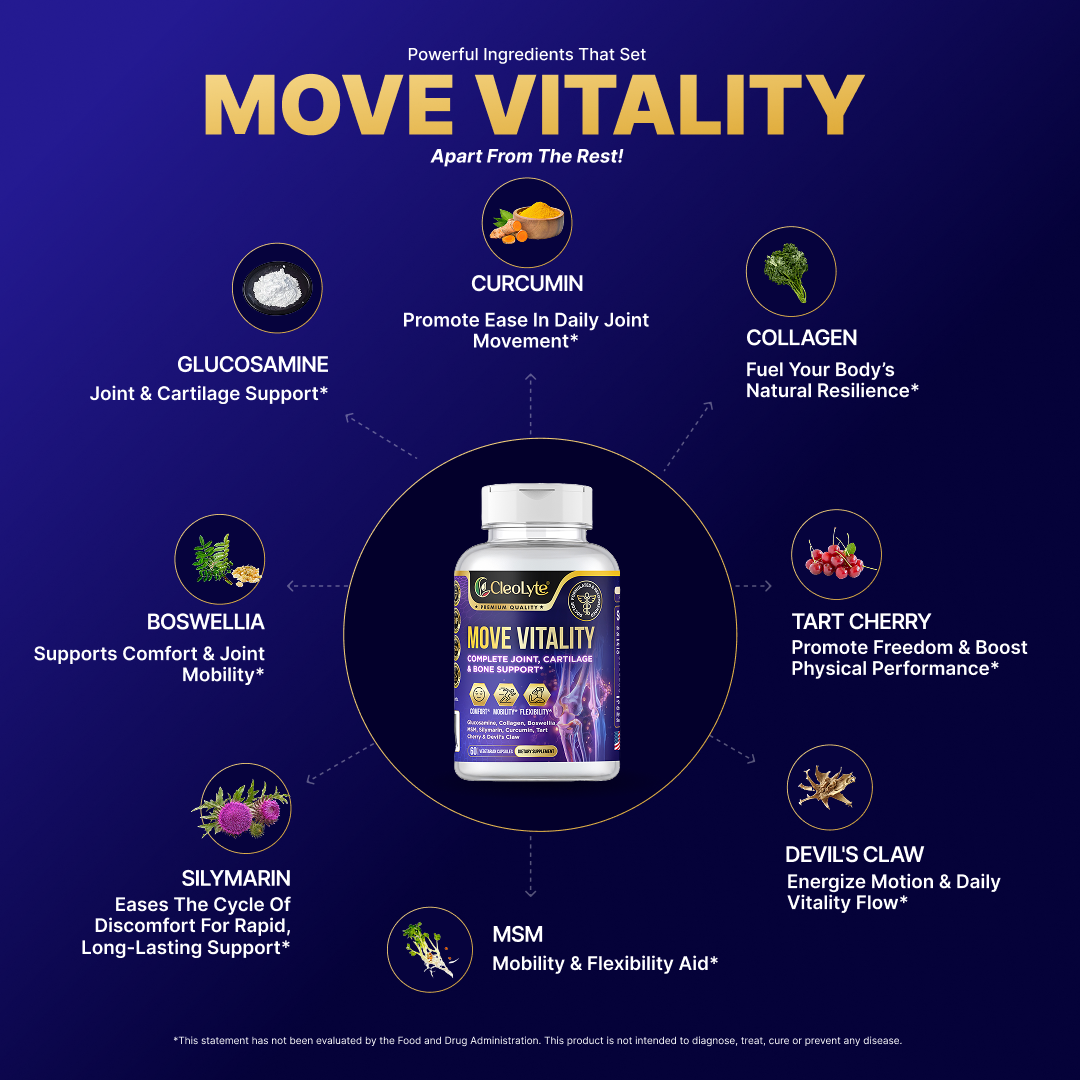 MOVE VITALITY: Unlock Freedom of Movement With Premium 8-in-1 Natural Formula Crafted By Doctors to Boost Joint Comfort, Active Mobility & Flexibility