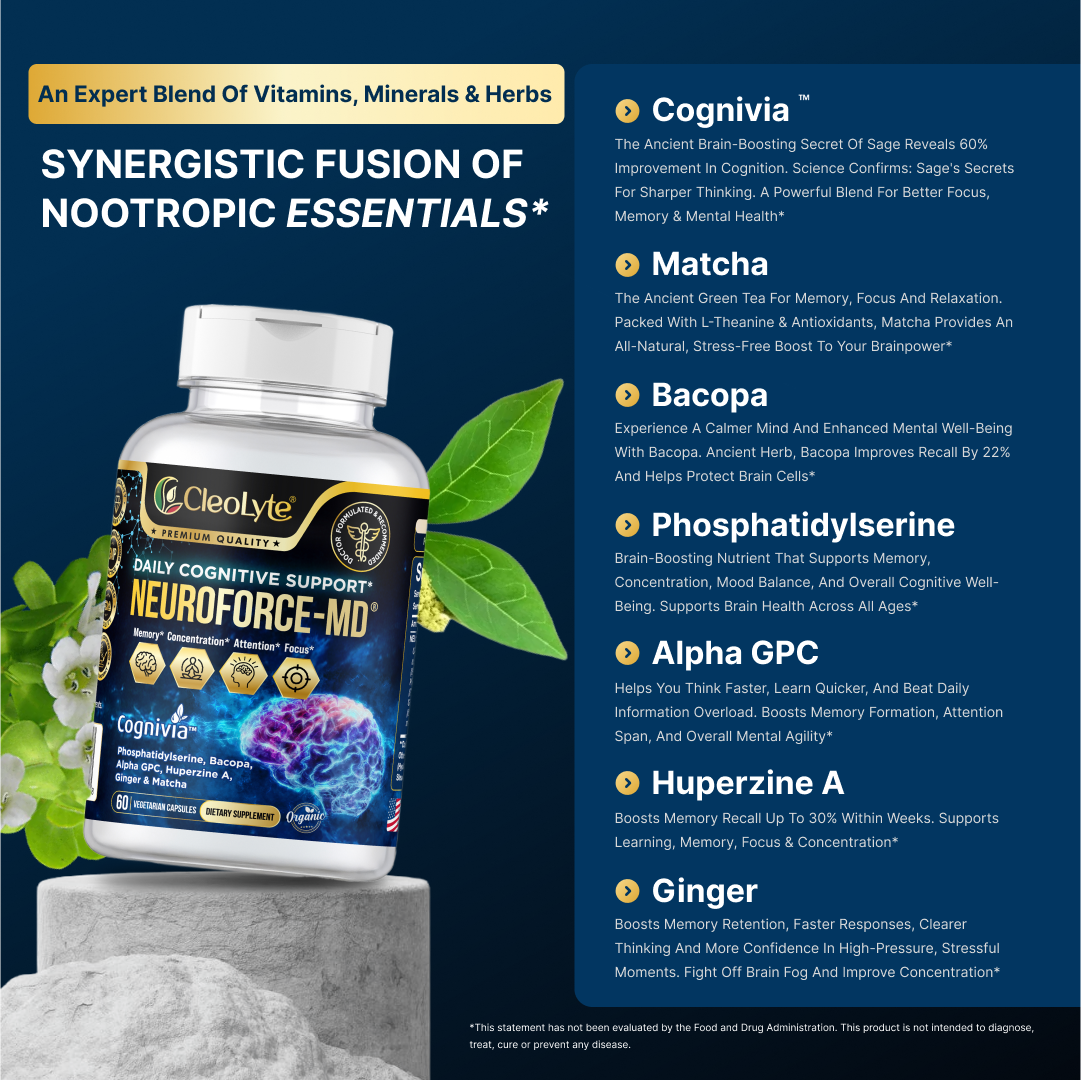 Supercharge Your Mind with NEUROFORCE-MD® – 7-IN-1 Organic Natural Formula Formulated & Recommended by Doctors for Memory, Focus & Cognitive Excellence!